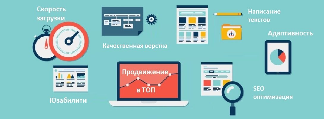 Создание сайтов с гарантией продвижения в ТОП в Краснодаре