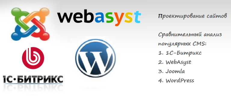 Проектирование сайтов CMS Битрикс, WebAsyst, Joomla, Worpress